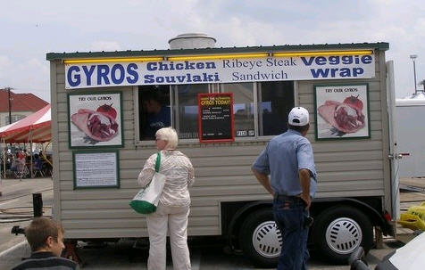 T.N.M Gyros